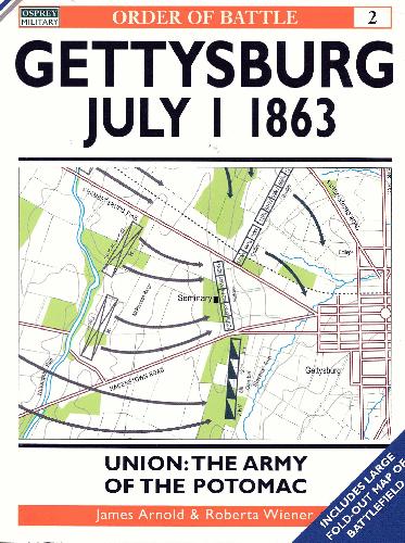 Gettysburg July 1-1863 Union The Army Of The Potomac