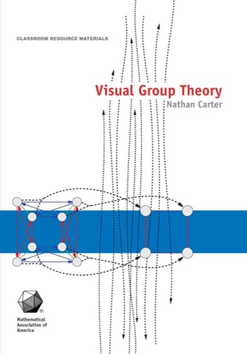 Visual group theory