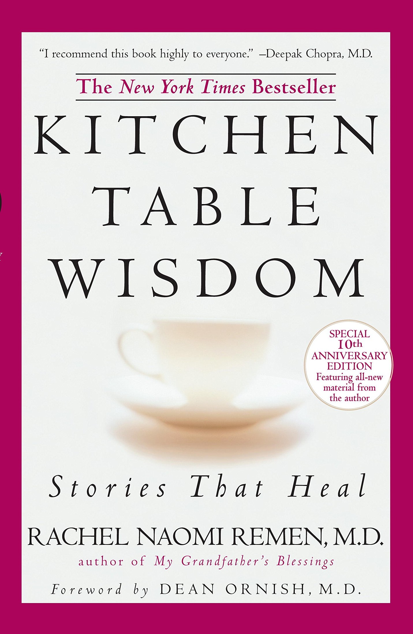 Kitchen Table Wisdom 10th Anniversary