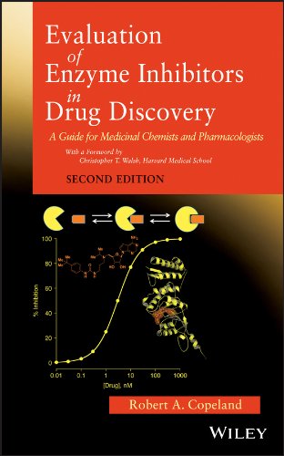 Evaluation of Enzyme Inhibitors in Drug Discovery: A Guide for Medicinal Chemists and Pharmacologists