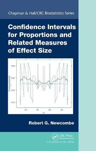 Confidence Intervals for Proportions and Related Measures of Effect Size (Chapman &amp; Hall/CRC Biostatistics Series Book 51)