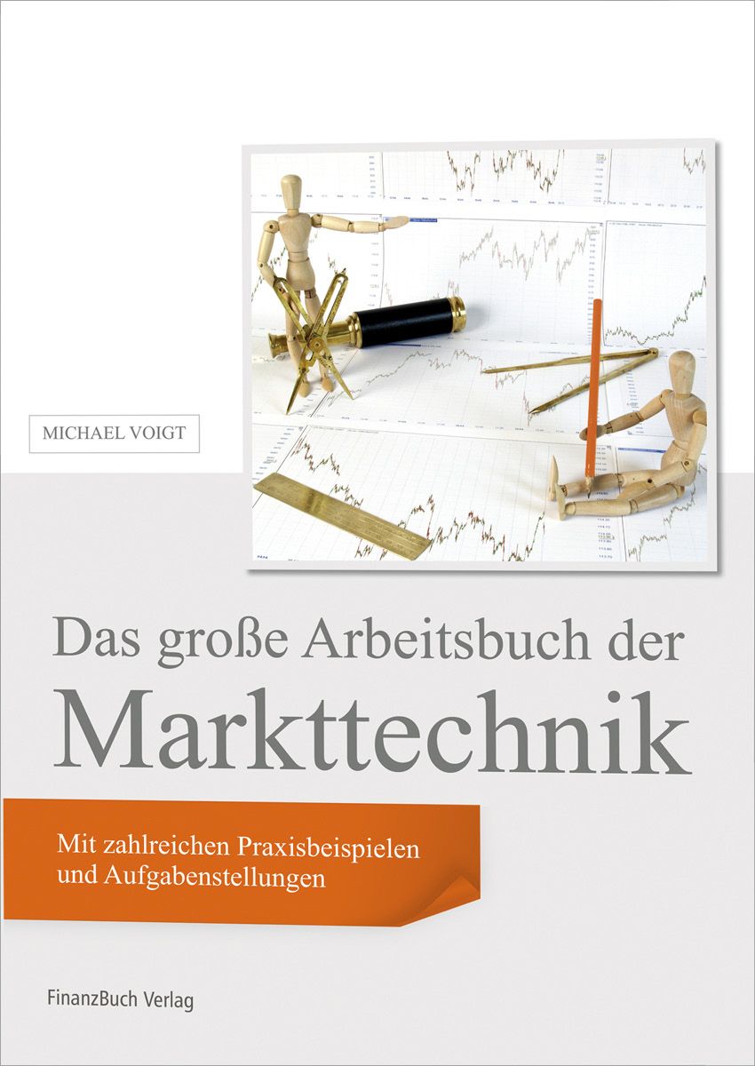 Das große Arbeitsbuch der Markttechnik: Mach die Suche nach deinem Handelsstil zu deinem persönlichen Projekt! (German Edition)