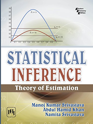 STATISTICAL INFERENCE : THEORY OF ESTIMATION