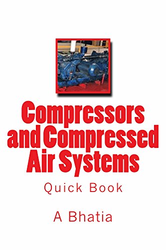 Compressors and Compressed Air Systems