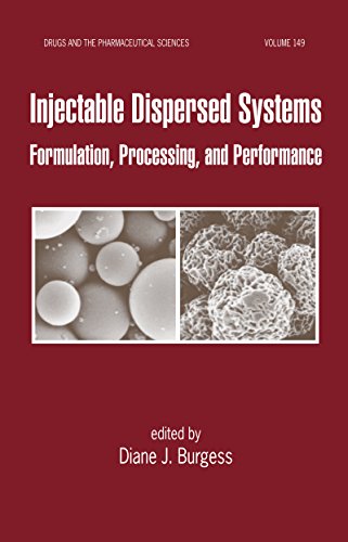 Injectable Dispersed Systems: Formulation, Processing, and Performance