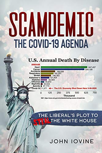 Scamdemic - The COVID-19 Agenda: The Liberal's Plot To Win The White House