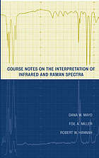 Interpretation of IR and Raman spectra : deducing structures of complex molecules