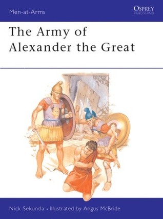 The Army of Alexander the Great