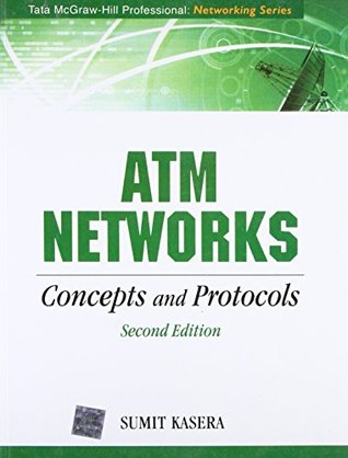 ATM Networks