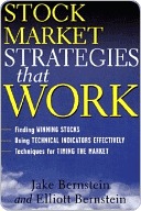 Stock Market Strategies That Work