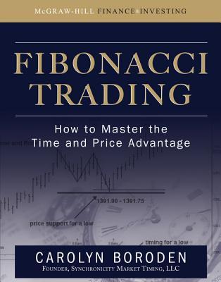 Fibonacci Trading