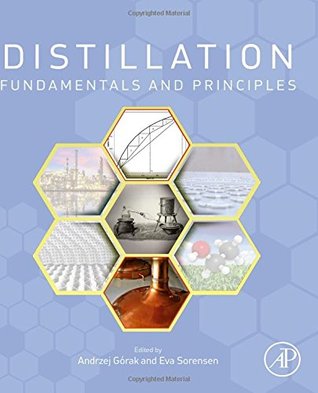 Distillation