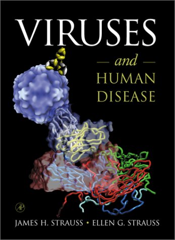 Viruses And Human Disease