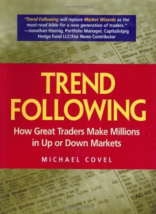 Trend Following