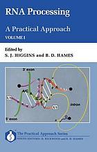 RNA Processing