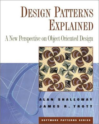 Design Patterns Explained