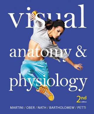 Visual Anatomy &amp; Physiology