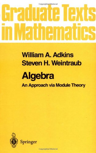 Algebra