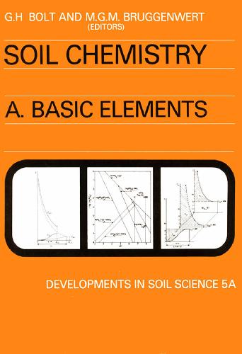 Soil Chemistry