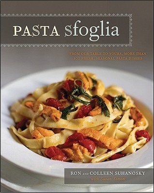 Pasta Sfoglia