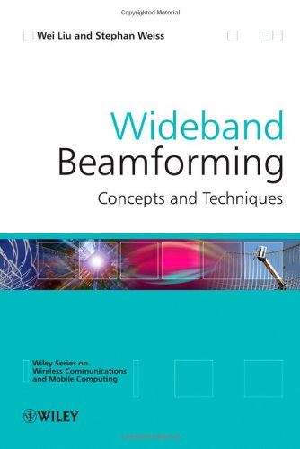 Wideband Beamforming