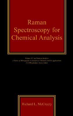 Raman Spectroscopy For Chemical Analysis