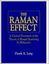 The Raman Effect