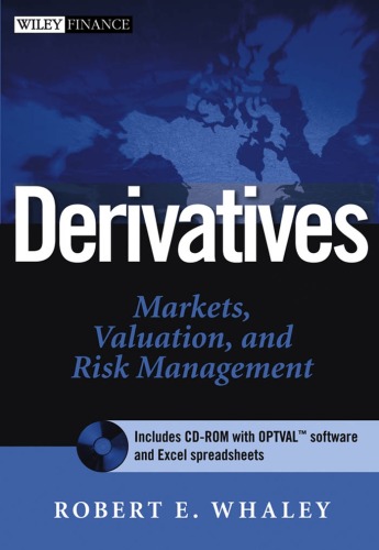 Derivatives