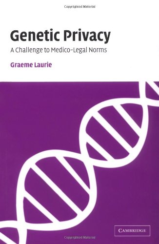 Genetic Privacy