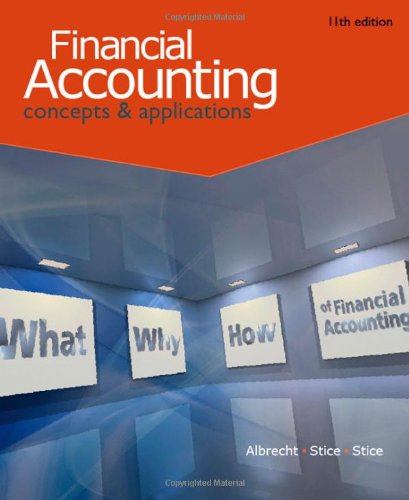 Financial Accounting