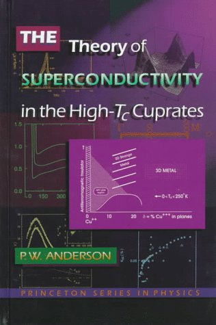 The Theory of Superconductivity in the High Tc Cuprates