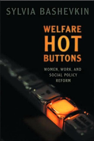 Welfare Hot Buttons