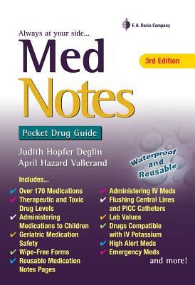 Med Notes