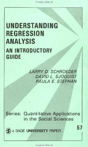 Understanding Regression Analysis