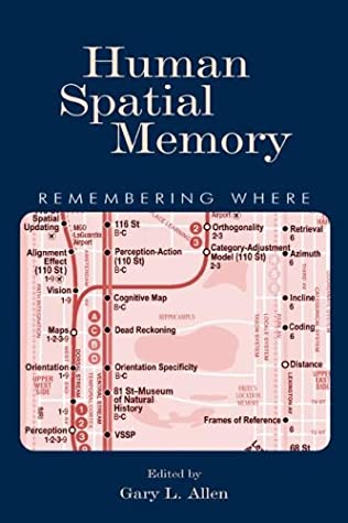 Human Spatial Memory