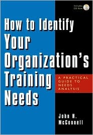 How to Identify Your Organization's Training Needs