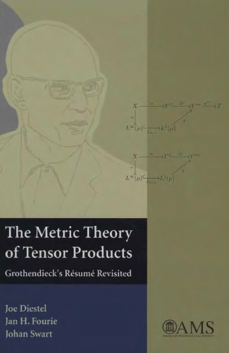 The Metric Theory of Tensor Products