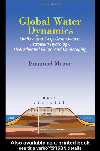 Global Water Dynamics