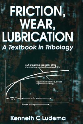 Friction, Wear, Lubrication