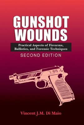 Gunshot Wounds