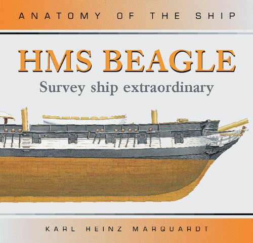 HMS Beagle