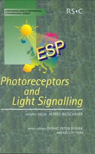 Photoreceptors and Light Signalling