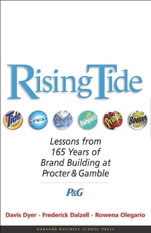 Rising Tide