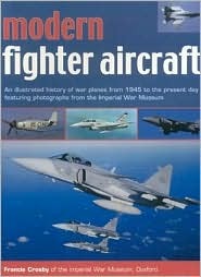 Modern Fighter Aircraft