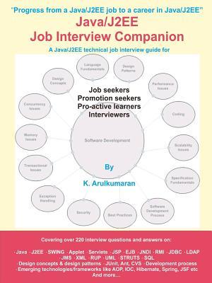 Java/J2ee Job Interview Companion - 400+ Questions &amp; Answers