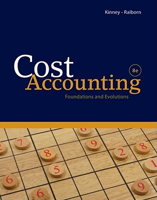 Cost Accounting