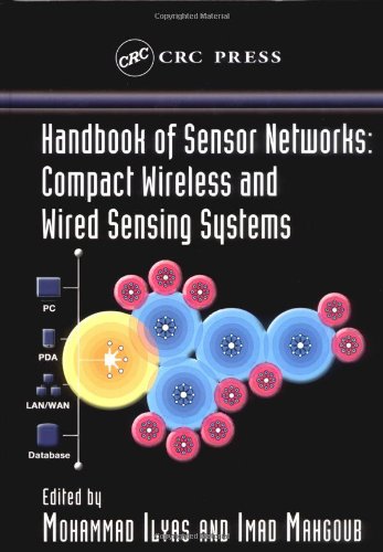 Embedded Systems Handbook