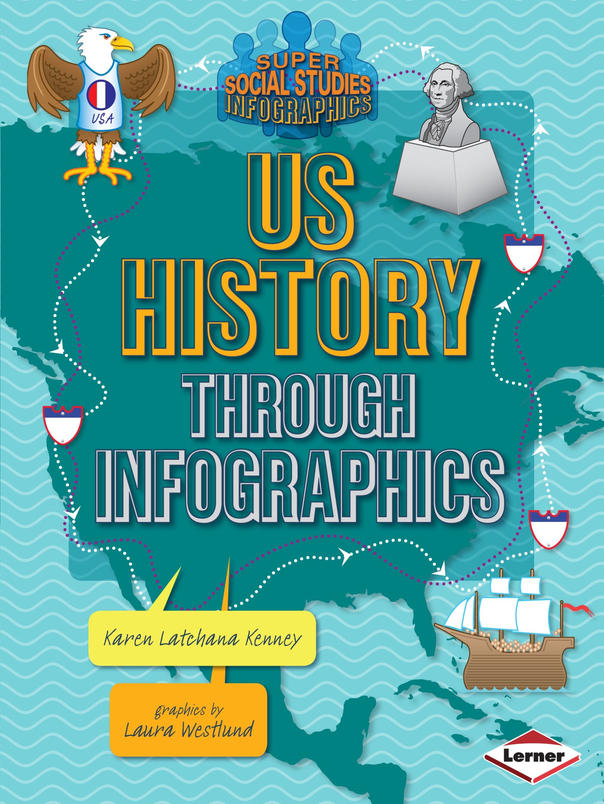 Us History Through Infographics