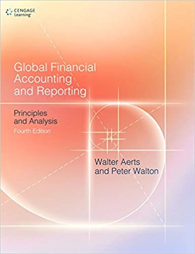 Global Financial Accounting and Reporting.