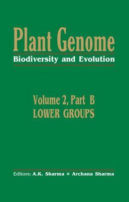 Plant Genome